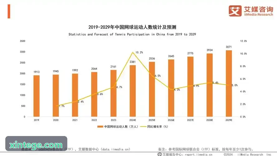 MK体育 · 智能运动 · 专业赛事平台技术在篮球攻防跳投中的骨骼关键点受力矢量渲染