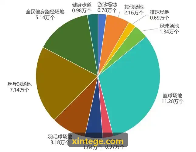 足球战术教练组正在使用MK体育 · 智能运动 · 专业赛事平台系统研讨高位逼抢路线
